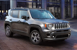 Research 2023 Jeep Renegade
